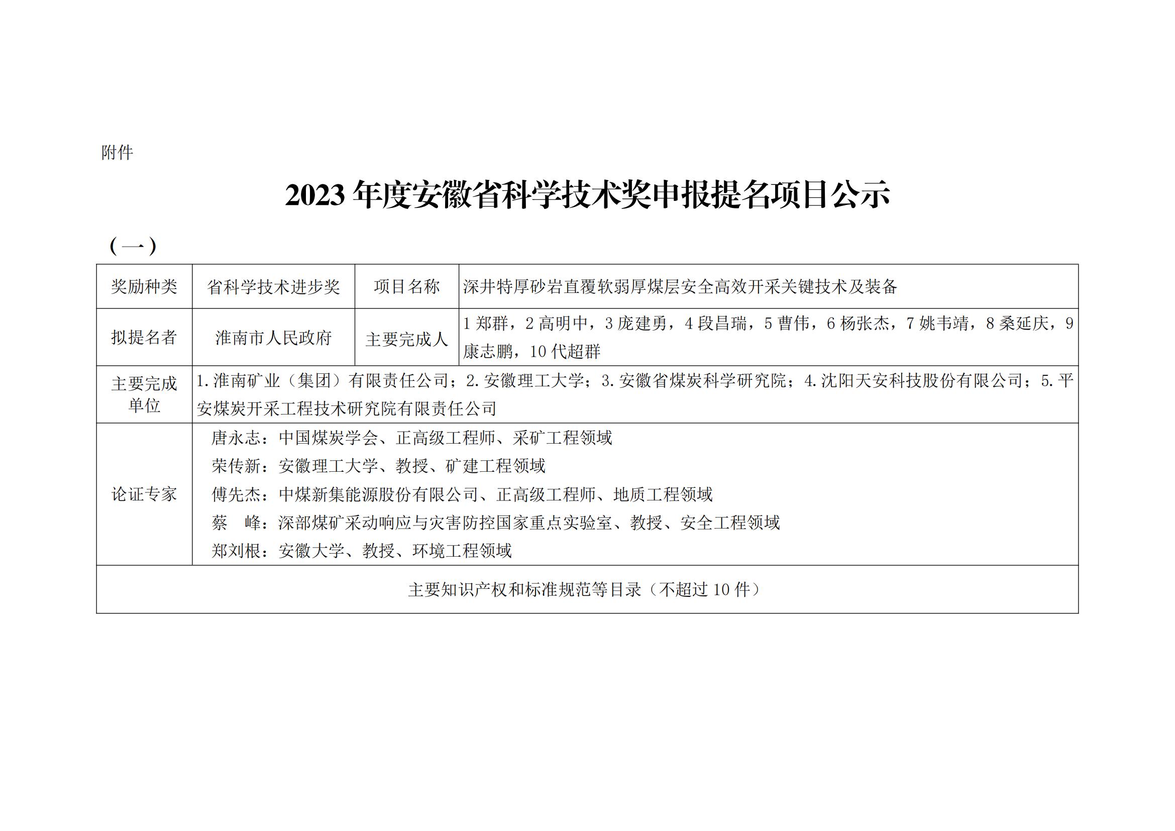 关于2023年度安徽省科学技术奖申报提名项目的公示(2)_00(1).jpg